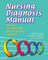 Image of Nursing Diagnosis Manual: Planning, Indidualizing, and Documeting Client Care